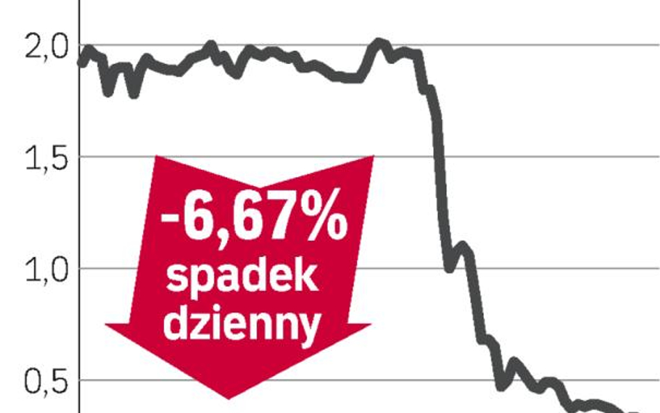 DM IDMSA – spółka, o której się mówi w warszawie