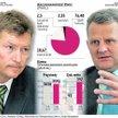 Vattenfall: niech Enea pilnuje poufnych danych