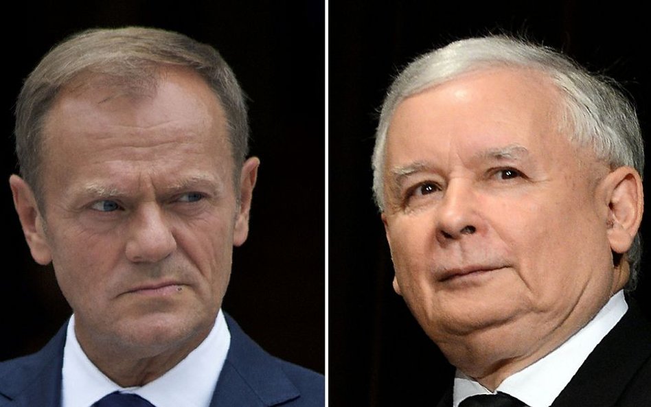 Ranking zaufania: Jarosław Kaczyński wyprzedza Donalda Tuska