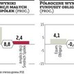 O zyskach i stratach klientów TFI przesądzają politycy