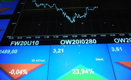 Ważą się losy poziomu 2900 pkt