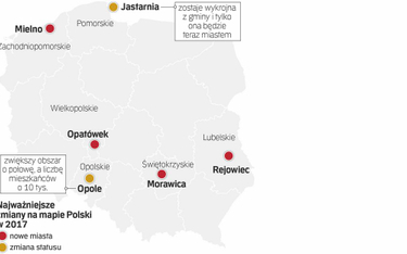Liczba miast w Polsce po 1 stycznia wzrośnie o cztery i wyniesie 923. Liczba gmin i powiatów pozosta