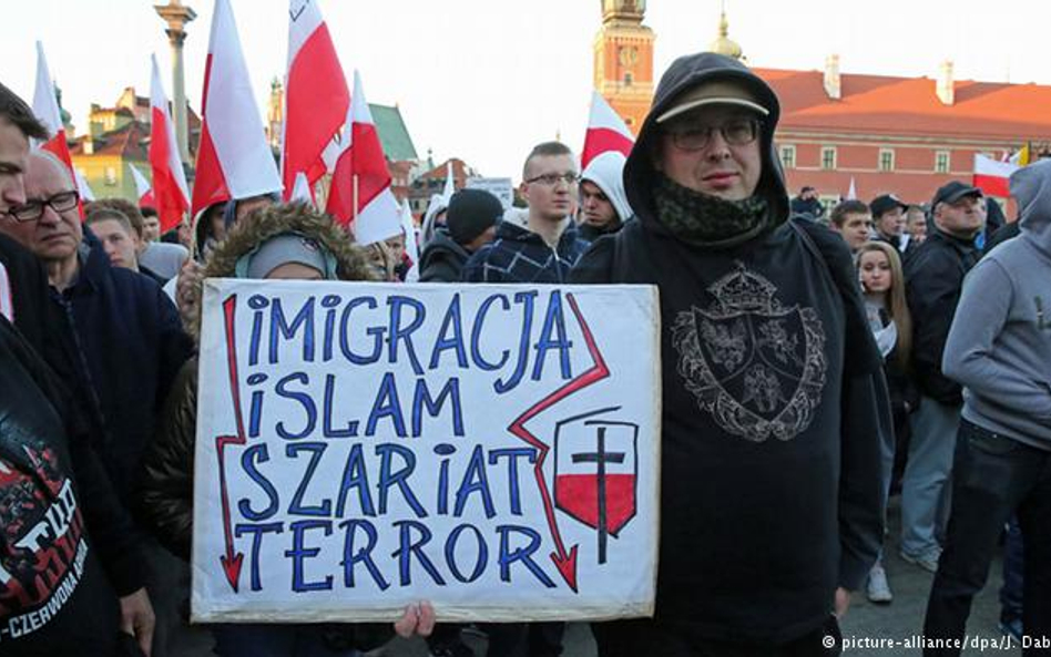 Europa Wschodnia: Migrant znaczy terrorysta