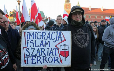 Europa Wschodnia: Migrant znaczy terrorysta