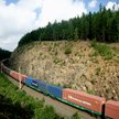 Chiny dają pierwszeństwo kolejowym przesyłkom do Europy