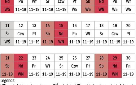 Harmonogram na listopad 2015 r.