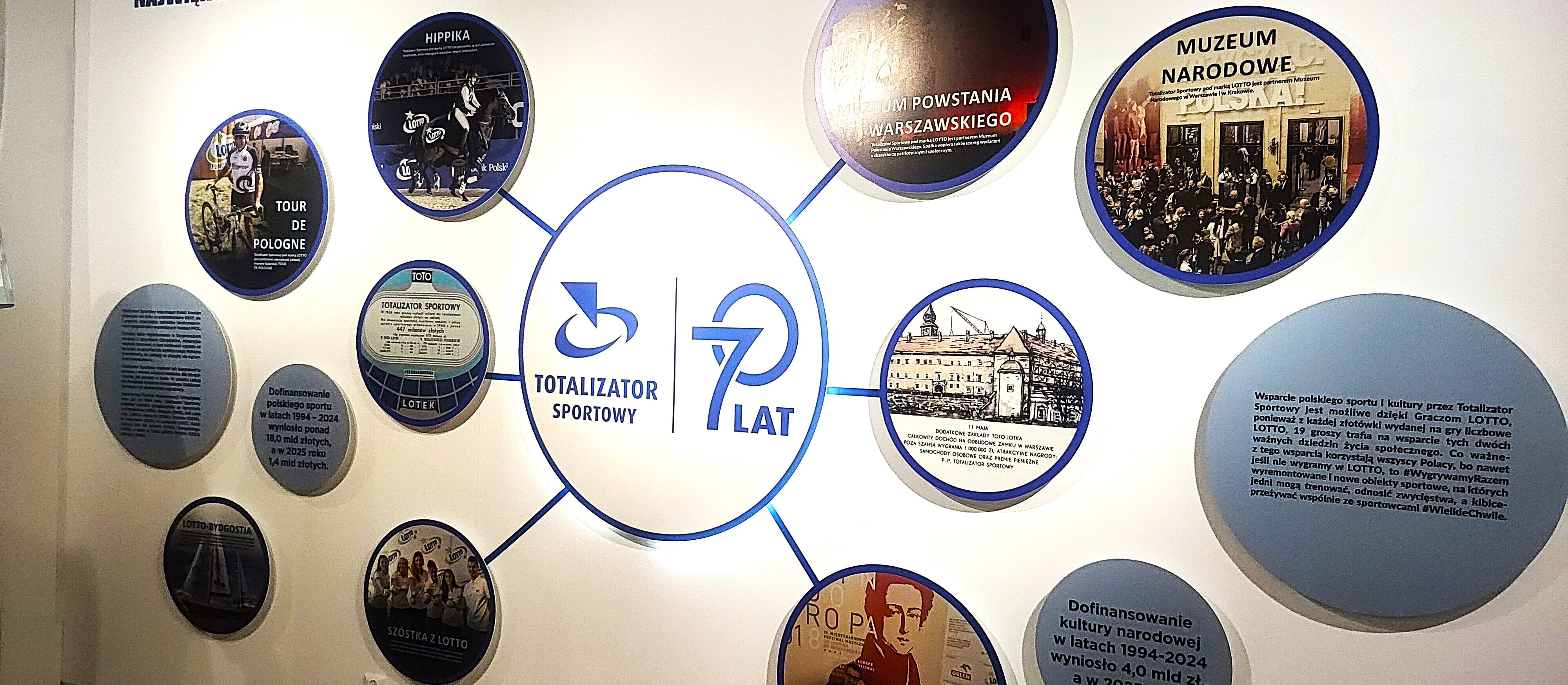 Największy mecenas kultury i sportu