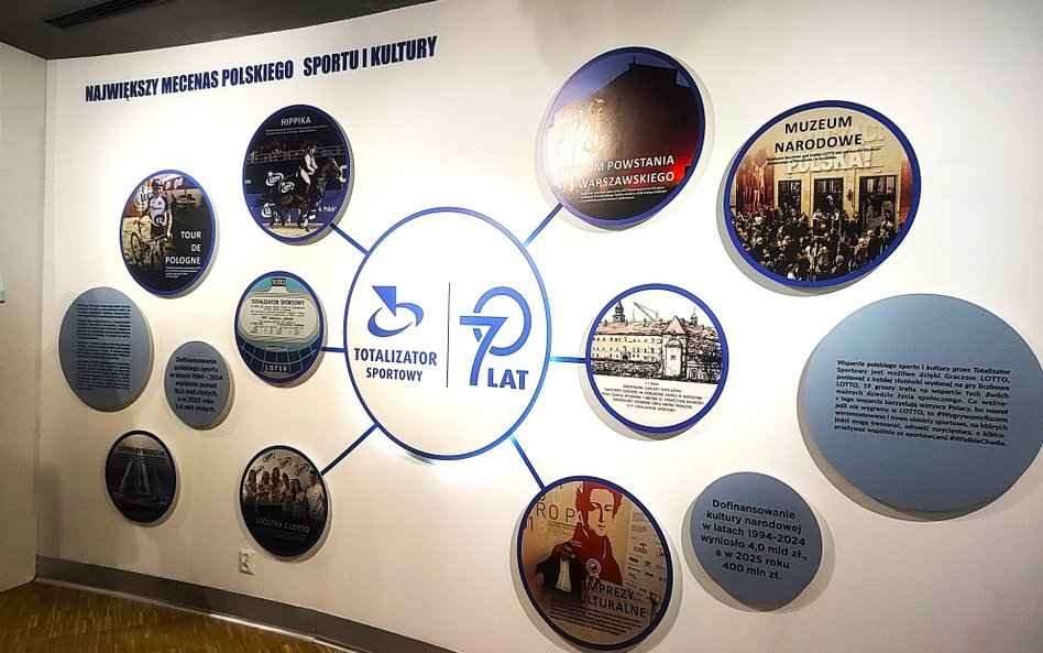 Na jubileuszowej wystawie „Totalizator Sportowy. 70 lat w służbie sportu" w Centrum Olimpijskim