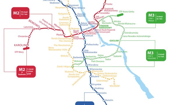 Istniejące i planowane linie warszawskiego metra
