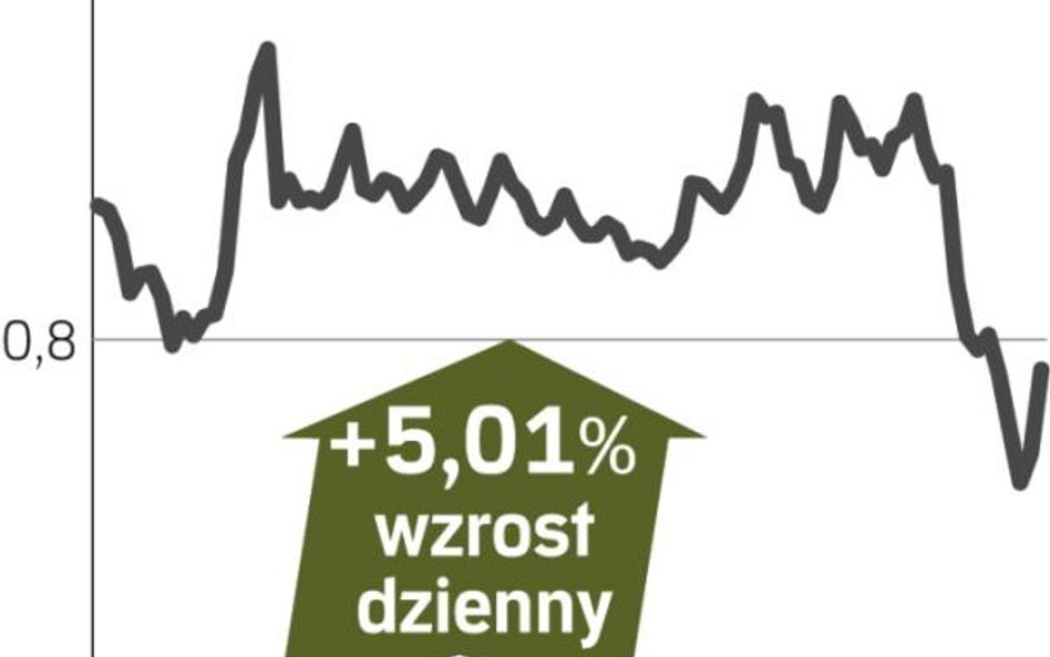 Edison – spółka, o której się mówi w Mediolanie