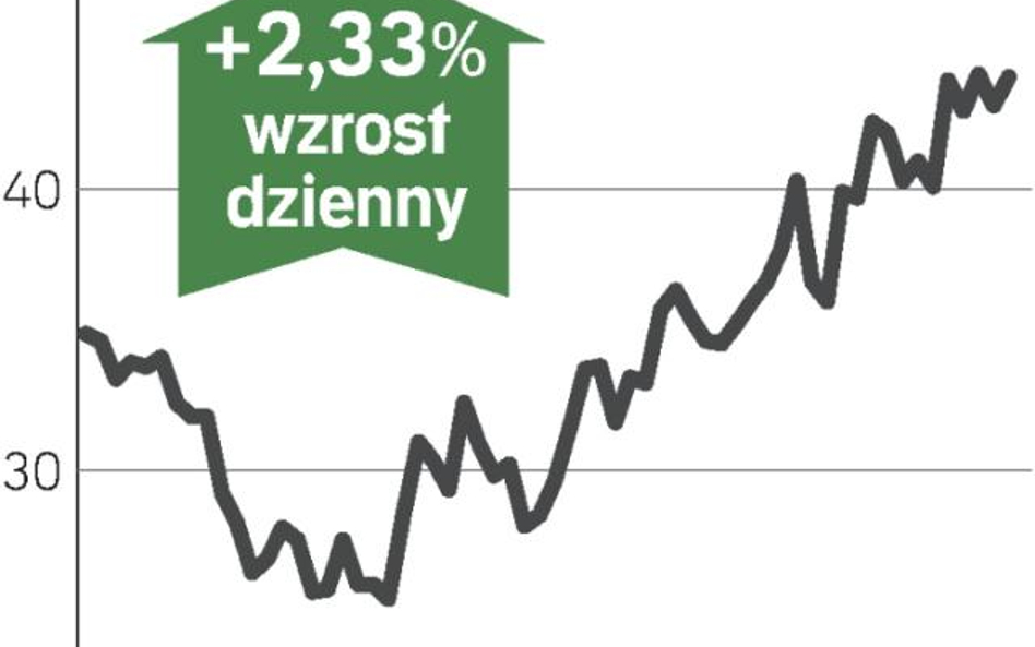 Husqvarna powyżej oczekiwań