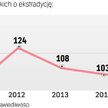 Ekstradycja: najlepiej uciec przed wyrokiem do Argentyny