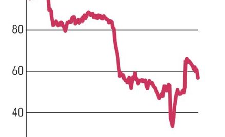 Bogdanka: Enea nie zmieni warunków wezwania