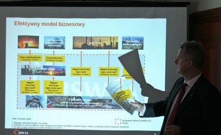 Cena akcji JSW powyżej środka przedziału cenowego