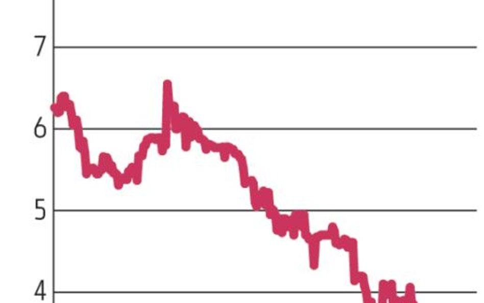 Otmuchów: Odra nie jest jednak na sprzedaż