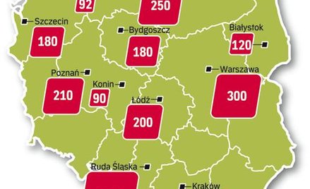 Nie składować, tylko przetwarzać, nowe przepisy o odpadach