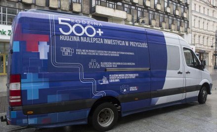 Program 500 Plus obniżył skłonność kobiet do pracy