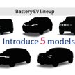 Plan Suzuki: Pięć elektrycznych modeli do 2030 roku