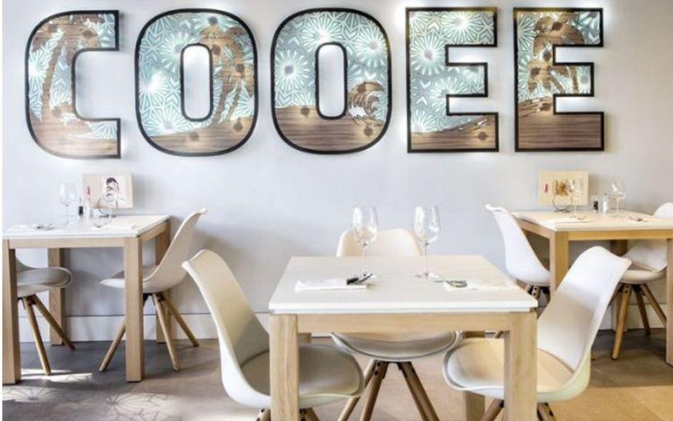 Jedna z marek hoteli promowanych przez Der Touristik to Cooee