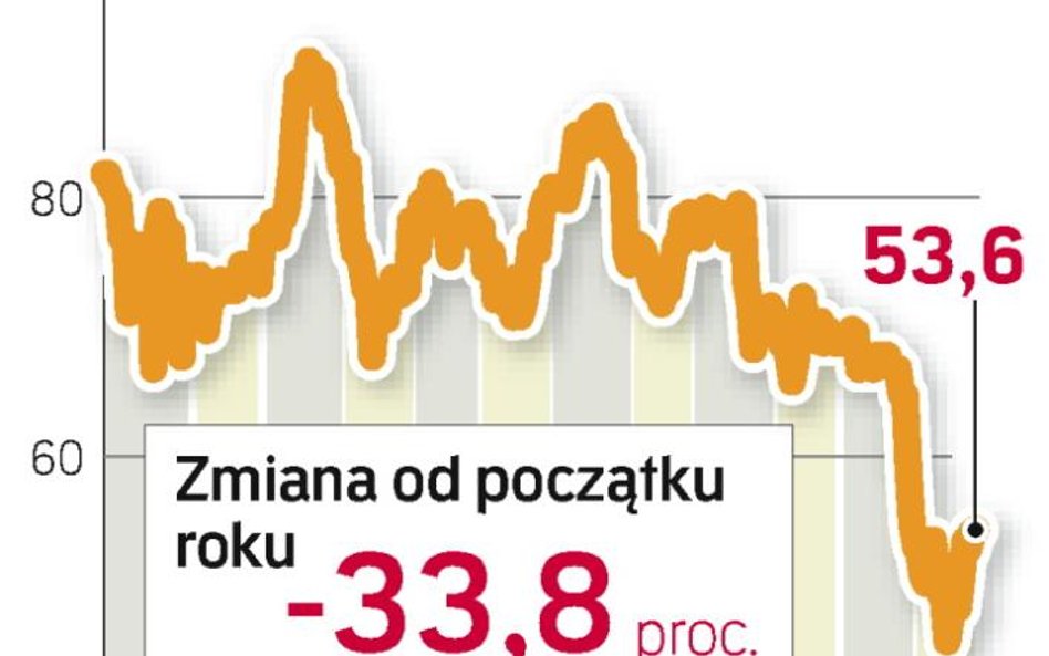 Pol-Aqua patrzy na Wschód