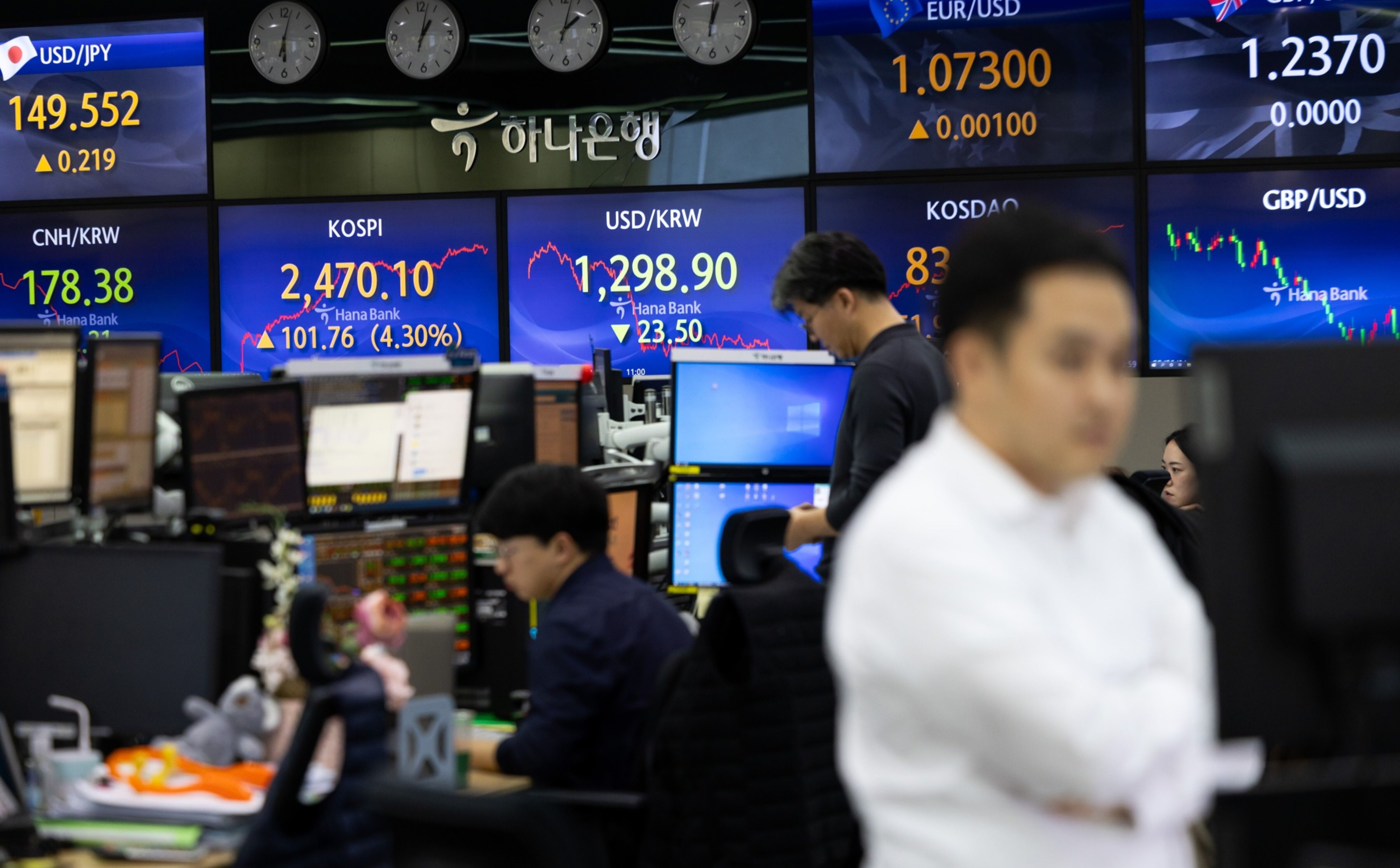 Pieniądze zmieniają kierunek. Rynki wschodzące wygrywają z Ameryką