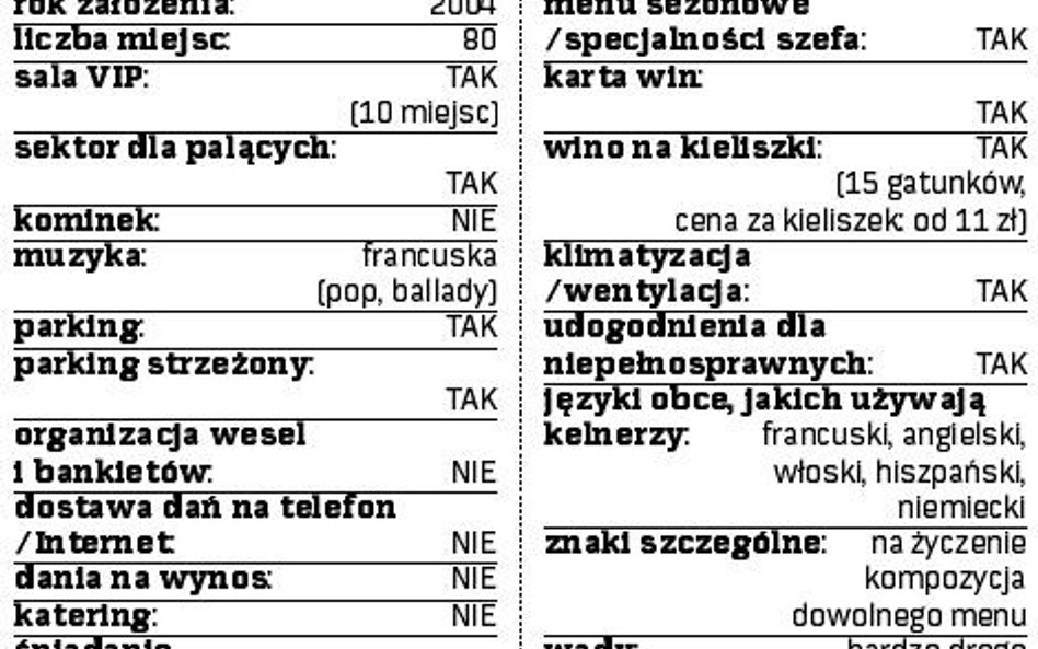 Bistro de Paris Michel Moran