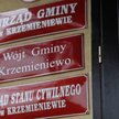 Rada gminy uchwali budżet do końca lutego
