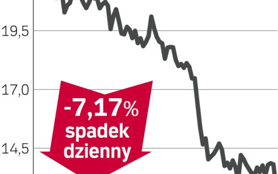 Repsol – spółka, o której się mówi w Madrycie