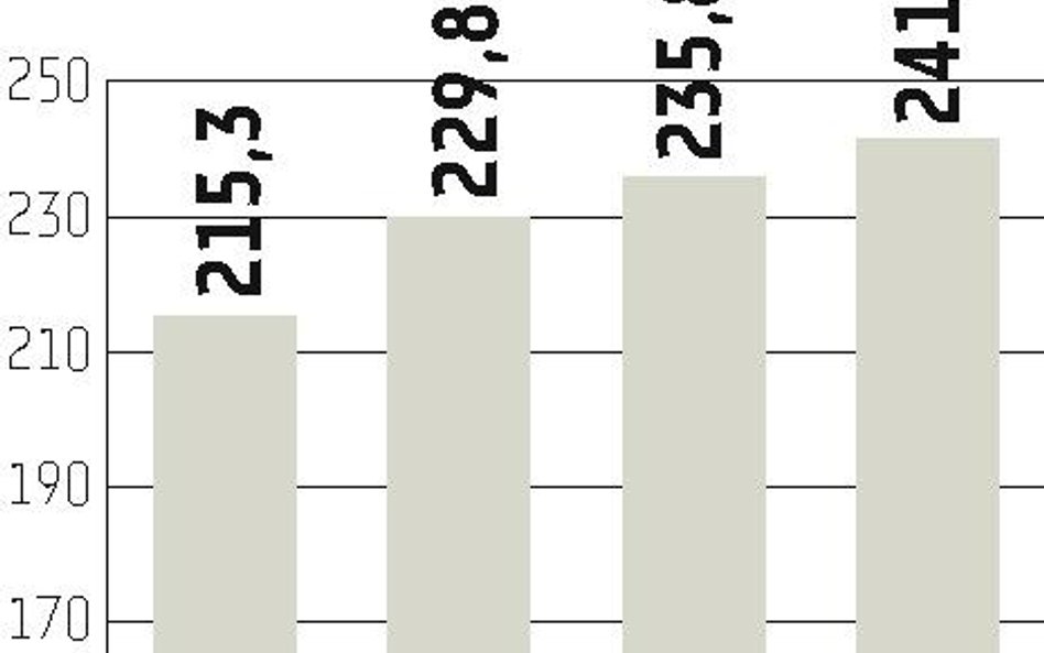 Japonia zbankrutuje w ciągu pięciu lat?