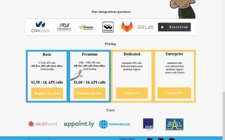 przyśpiesza budowę i integrację usług chmurowych poprzez wykorzystanie gotowych mikroserwisów