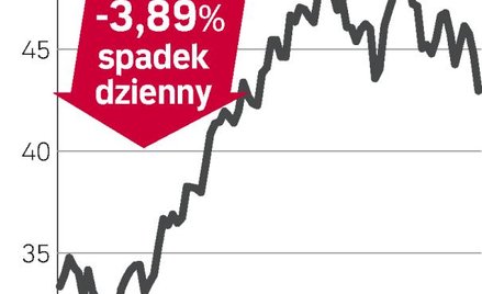 Ambitne plany w Stuttgarcie