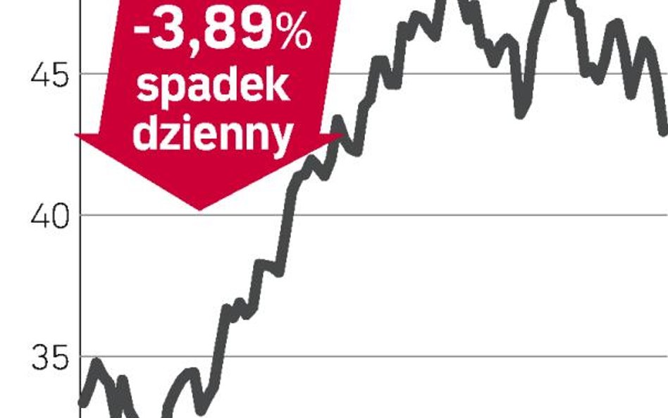 Ambitne plany w Stuttgarcie