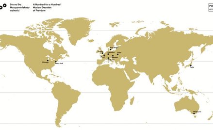 11 koncertów na świecie 11 listopada